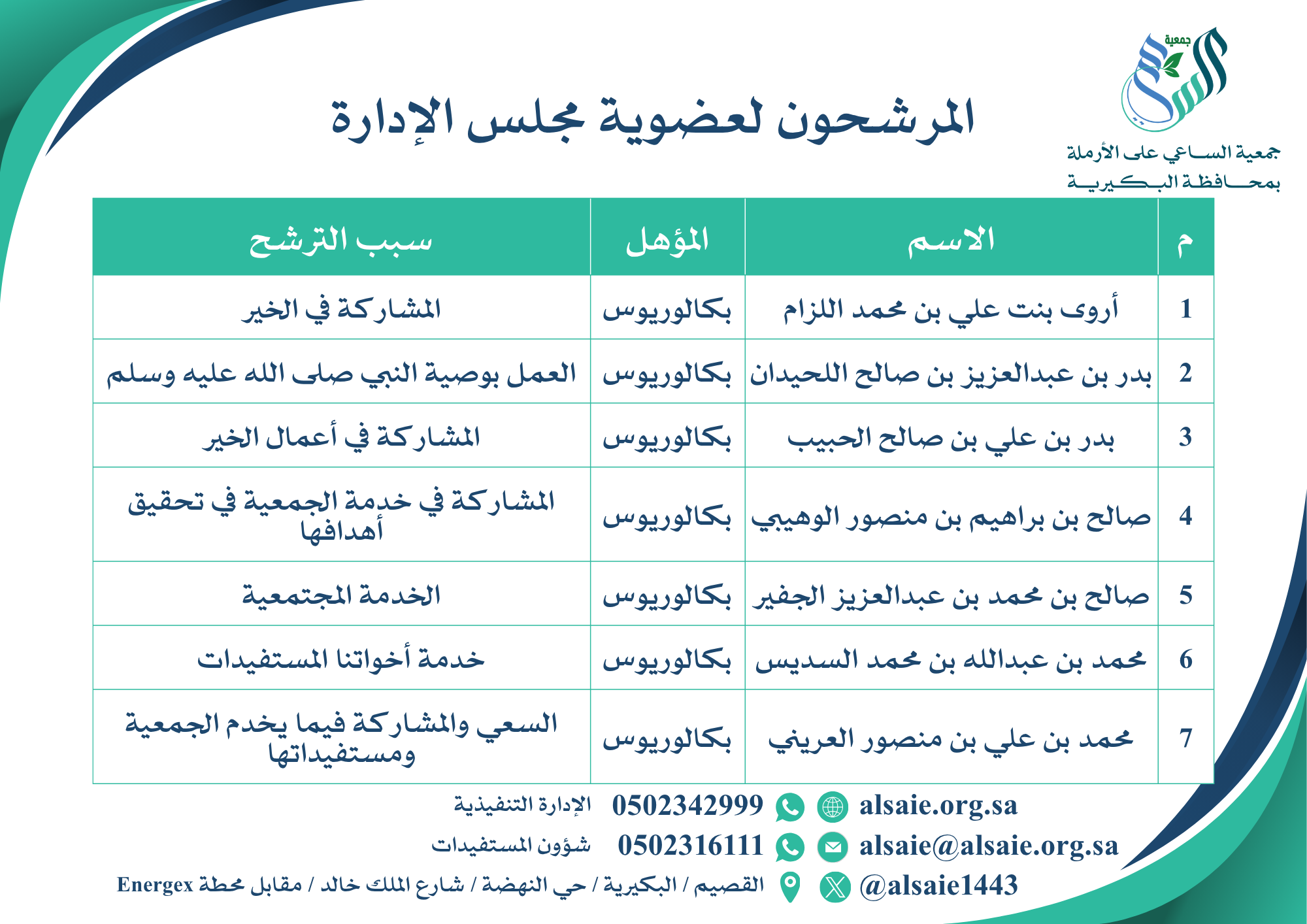 جمعية الساعي على الأرملة 